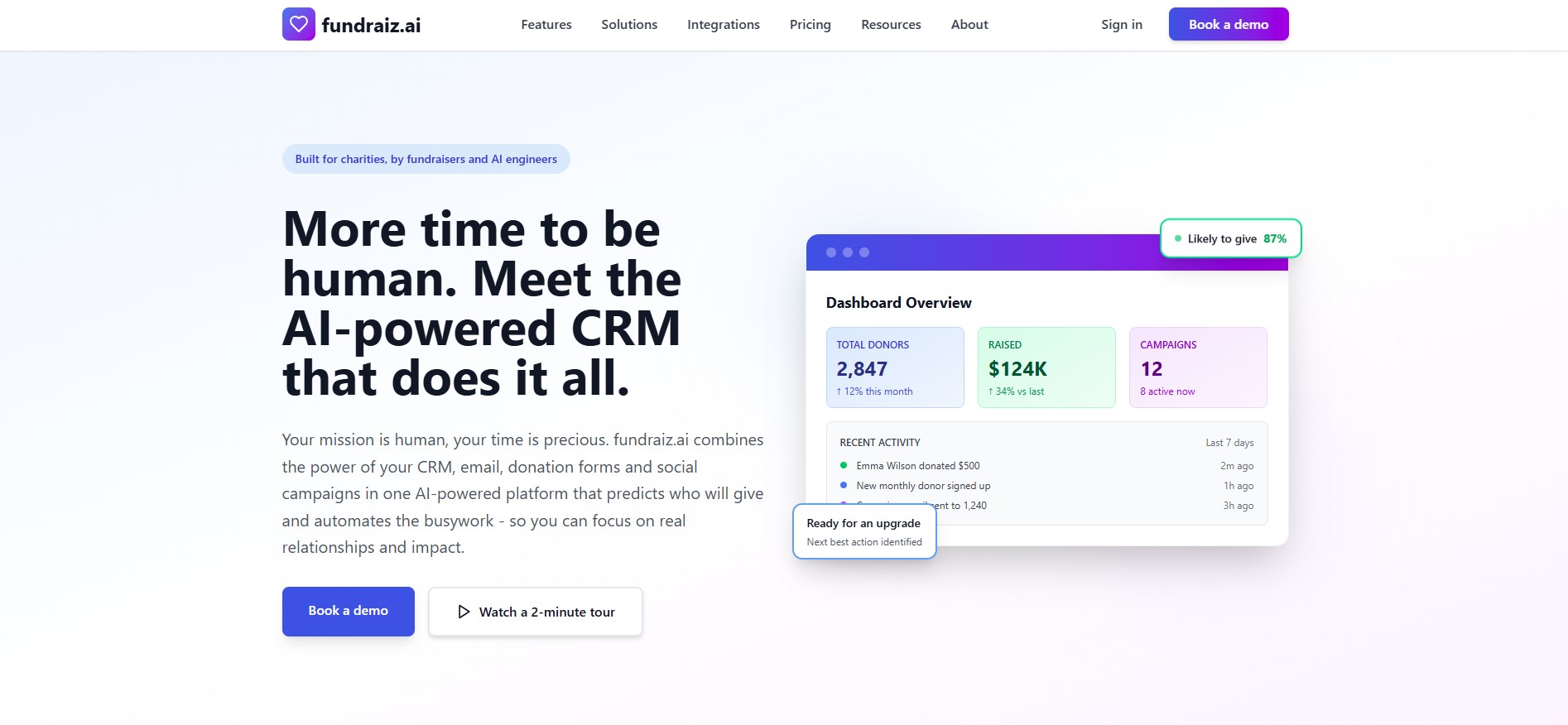 Fundraiz – AI‑Powered Fundraising Platform