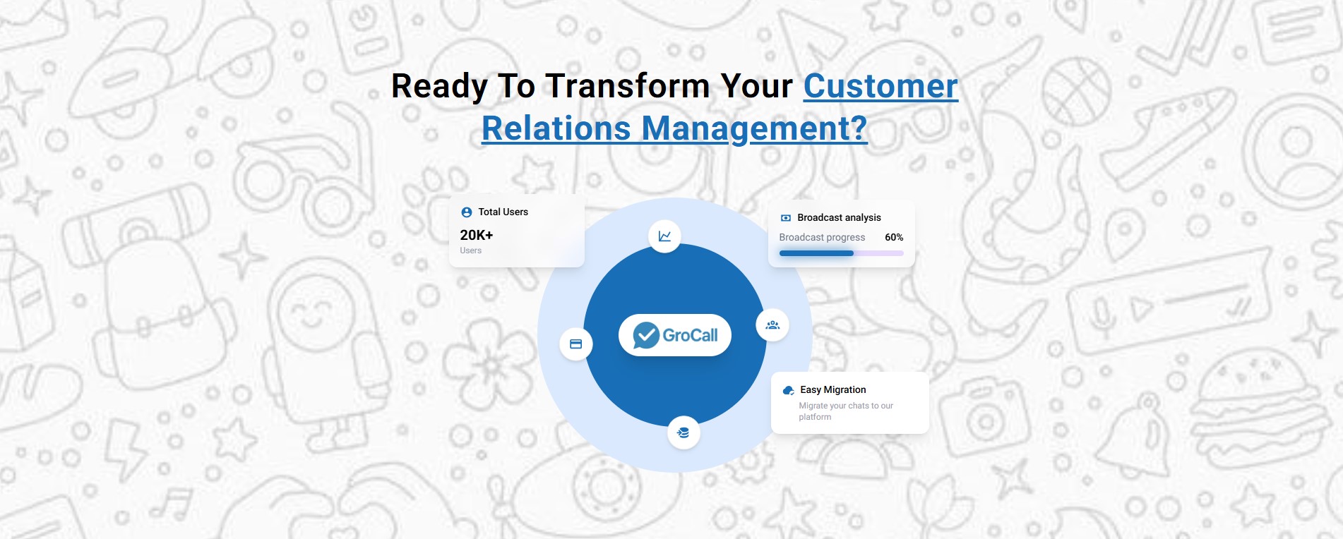 Gro Call – Team Communication